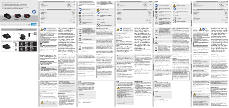 Página 1 del manual Manual de usuario Güde AP 20-30.1