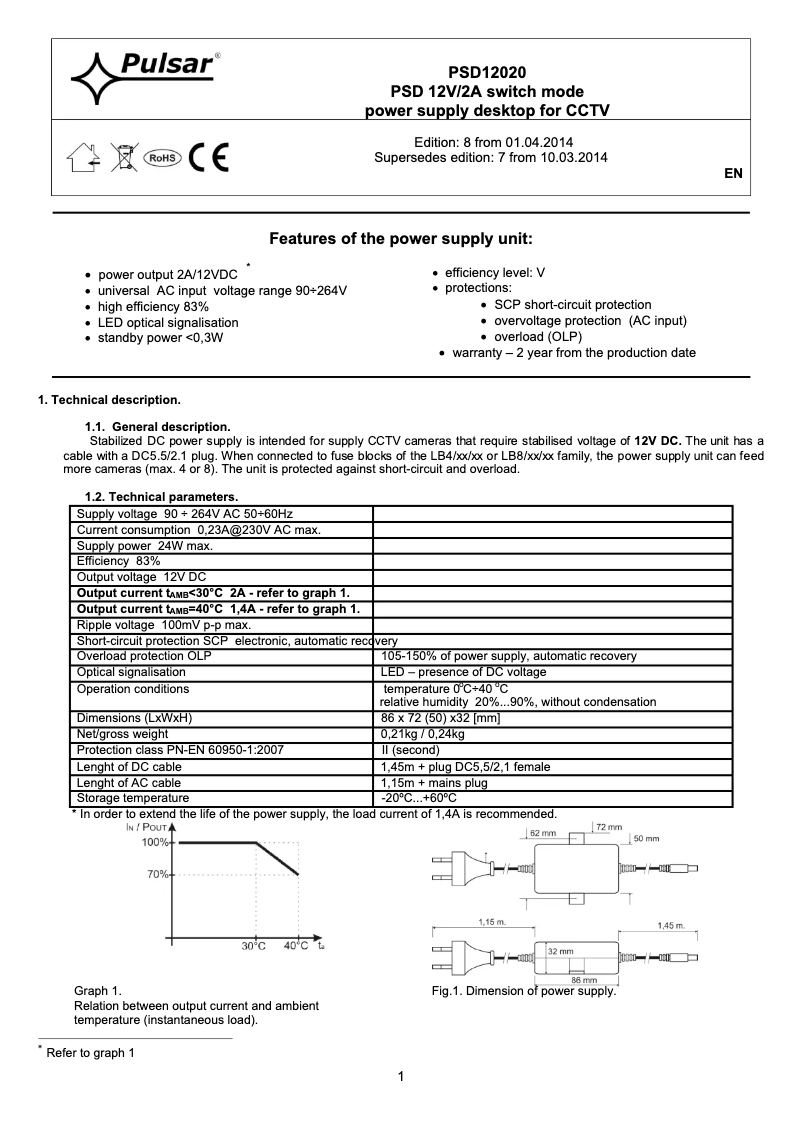 Imagen de la primera página del manual del dispositivo PSD12020
