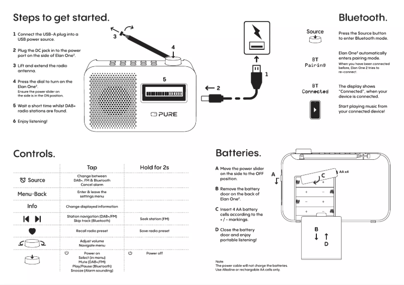 Imagen de la primera página del manual del dispositivo Elan One2