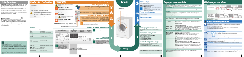 Imagen de la primera página del manual del dispositivo WM14E465FG