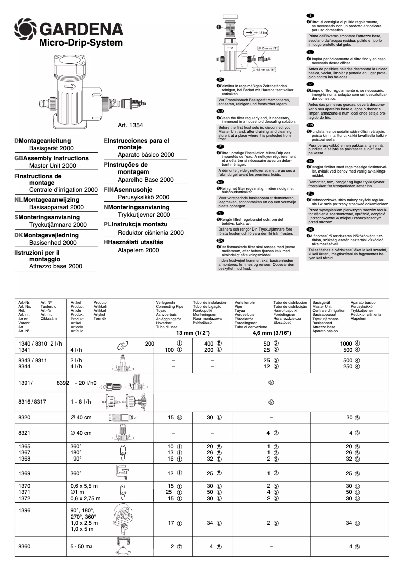 Página 1 del manual Manual de usuario Gardena Micro Drip Master Unit 2000