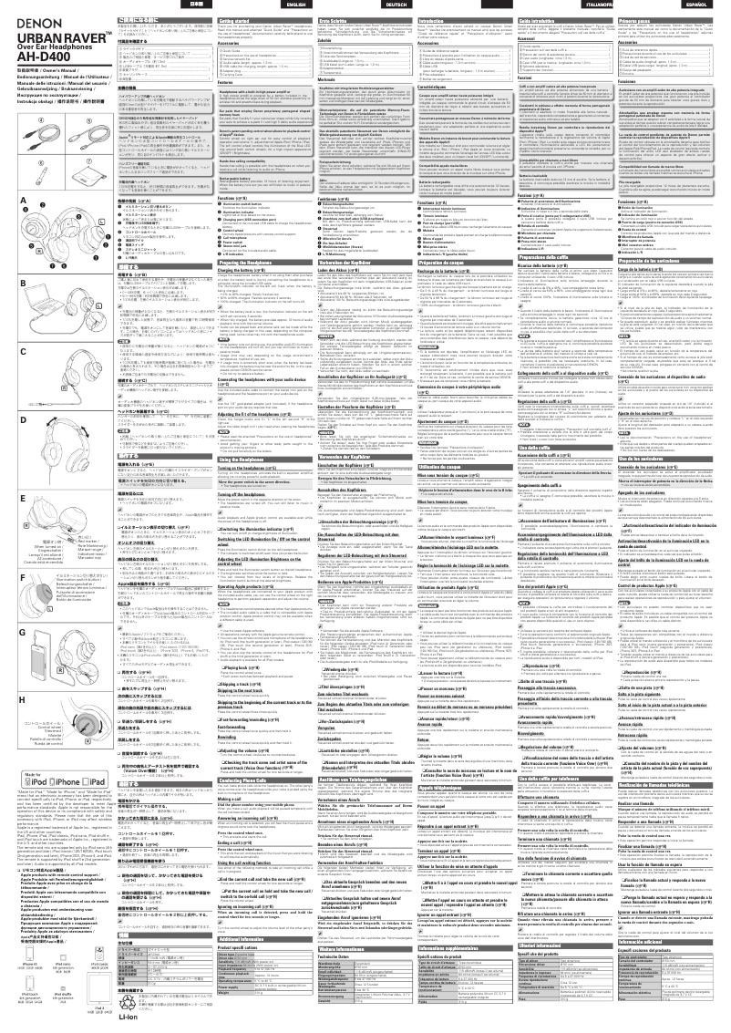 Imagen de la primera página del manual del dispositivo AH-D401