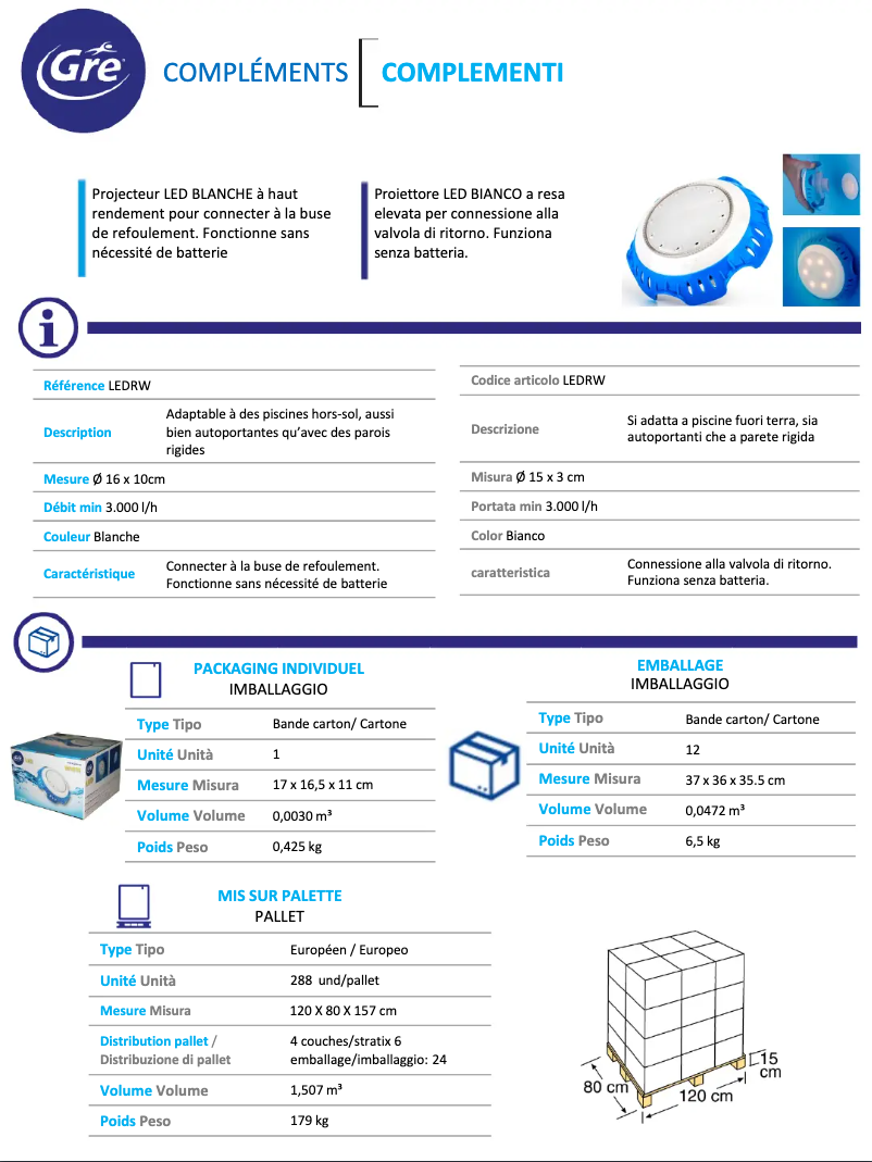 Imagen de la primera página del manual del dispositivo LEDRW