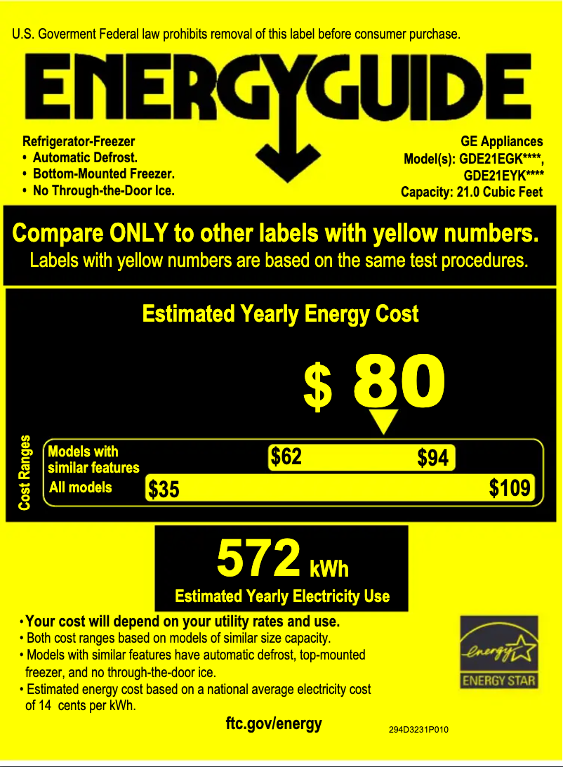 Página 1 del manual Etiqueta energética GE GDE21EYKFS