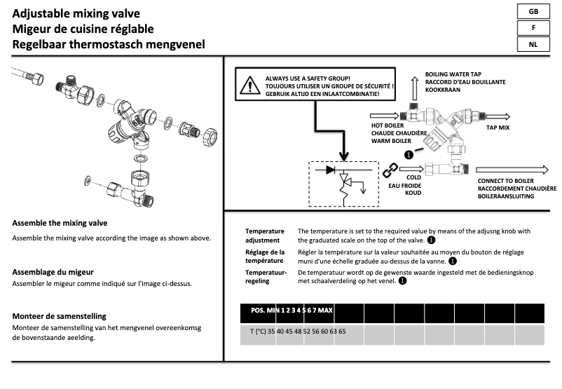 Imagen de la primera página del manual del dispositivo GYBMIX16XA