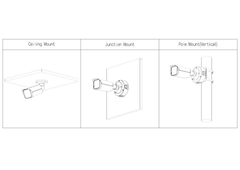 Página 1 del manual Guía de instalación Dahua Technology HAC-HFW2249TU-A-LED