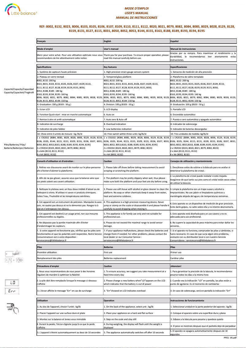 Imagen de la primera página del manual del dispositivo 8193