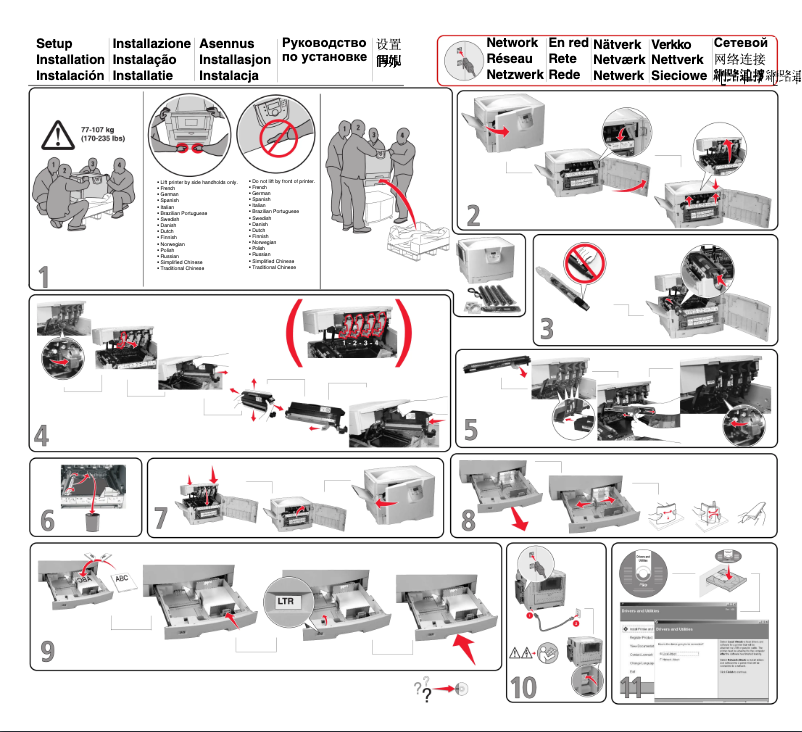 Imagen de la primera página del manual del dispositivo C920