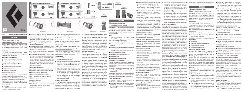 Imagen de la primera página del manual del dispositivo Orbit