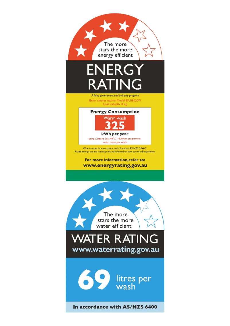 Imagen de la primera página del manual del dispositivo BFLB8020W