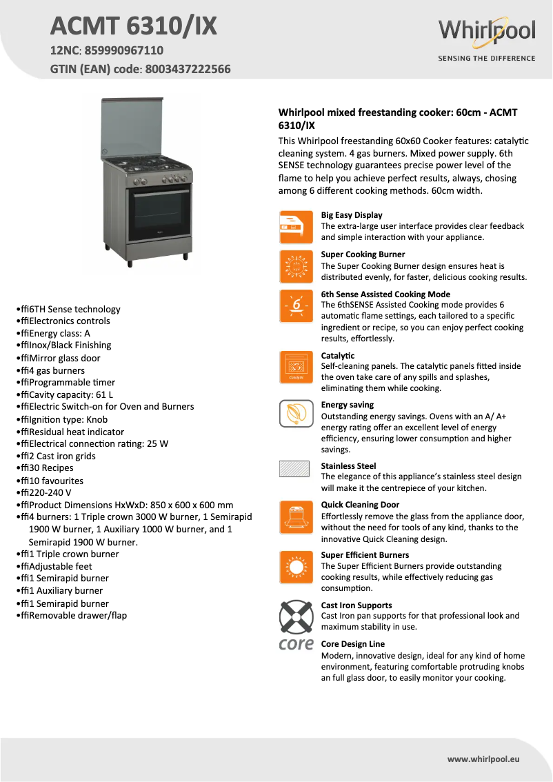 Página 1 del manual Ficha técnica Whirlpool ACMT 6310/IX