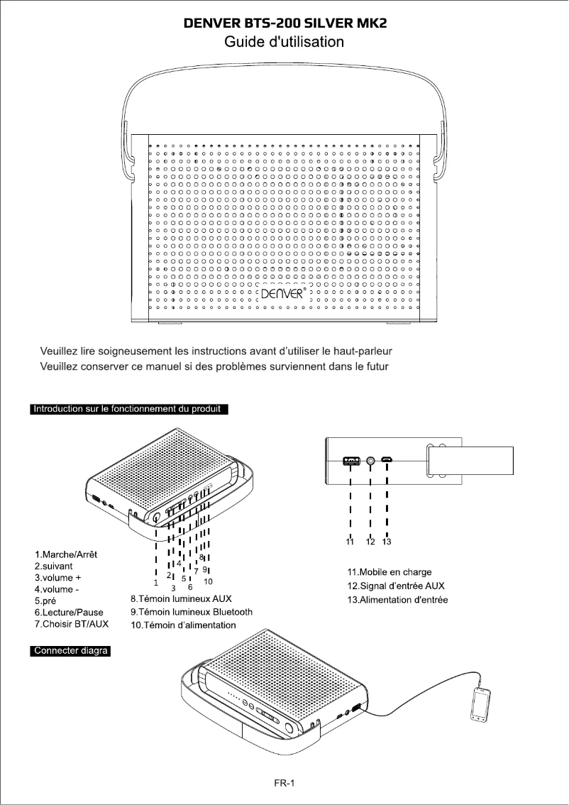 Página nº 1 - Manual de usuario Denver BTS-200 MK2