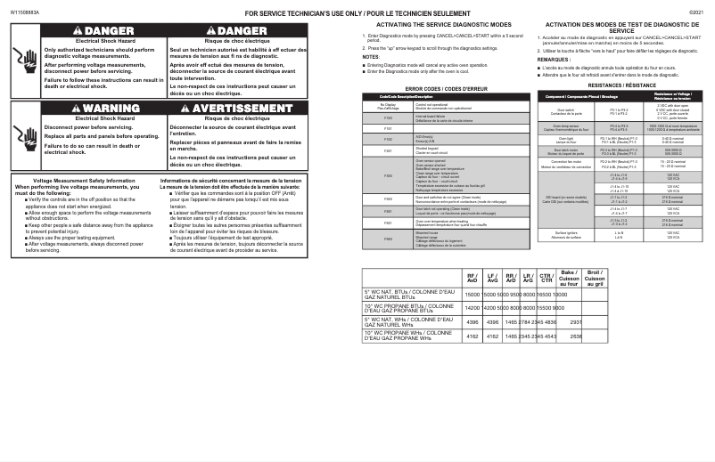 Imagen de la primera página del manual del dispositivo WFG550S0LV
