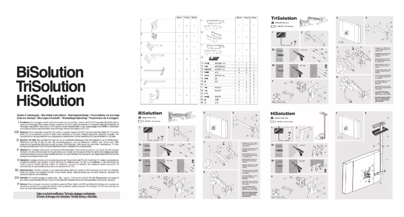 Página 1 del manual Manual de usuario ITB OM26073
