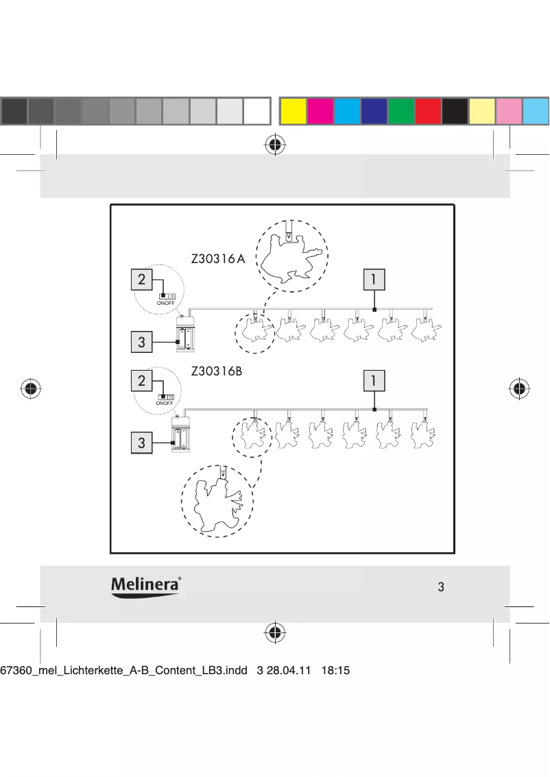 Página 1 del manual Manual de usuario Melinera Z30316