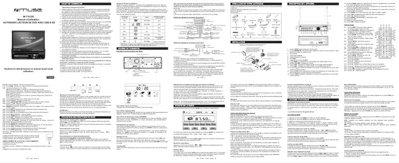 Imagen de la primera página del manual del dispositivo M-20 RD