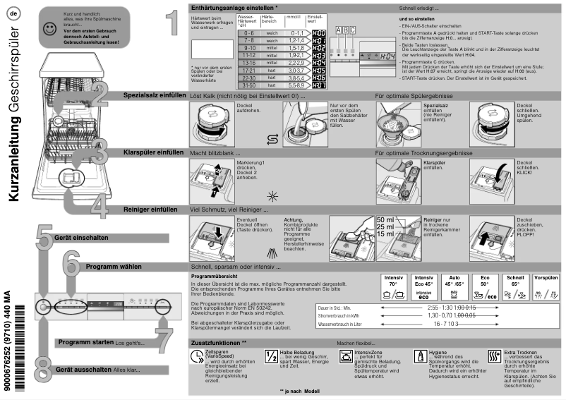 Página nº 1 - Manual de usuario Siemens SR28M250DE