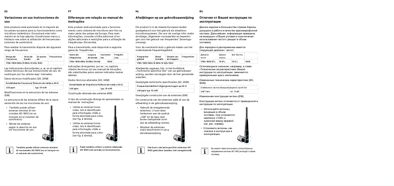 Página 1 del manual Manual de usuario Sennheiser SKM 100-865 G3-1G8