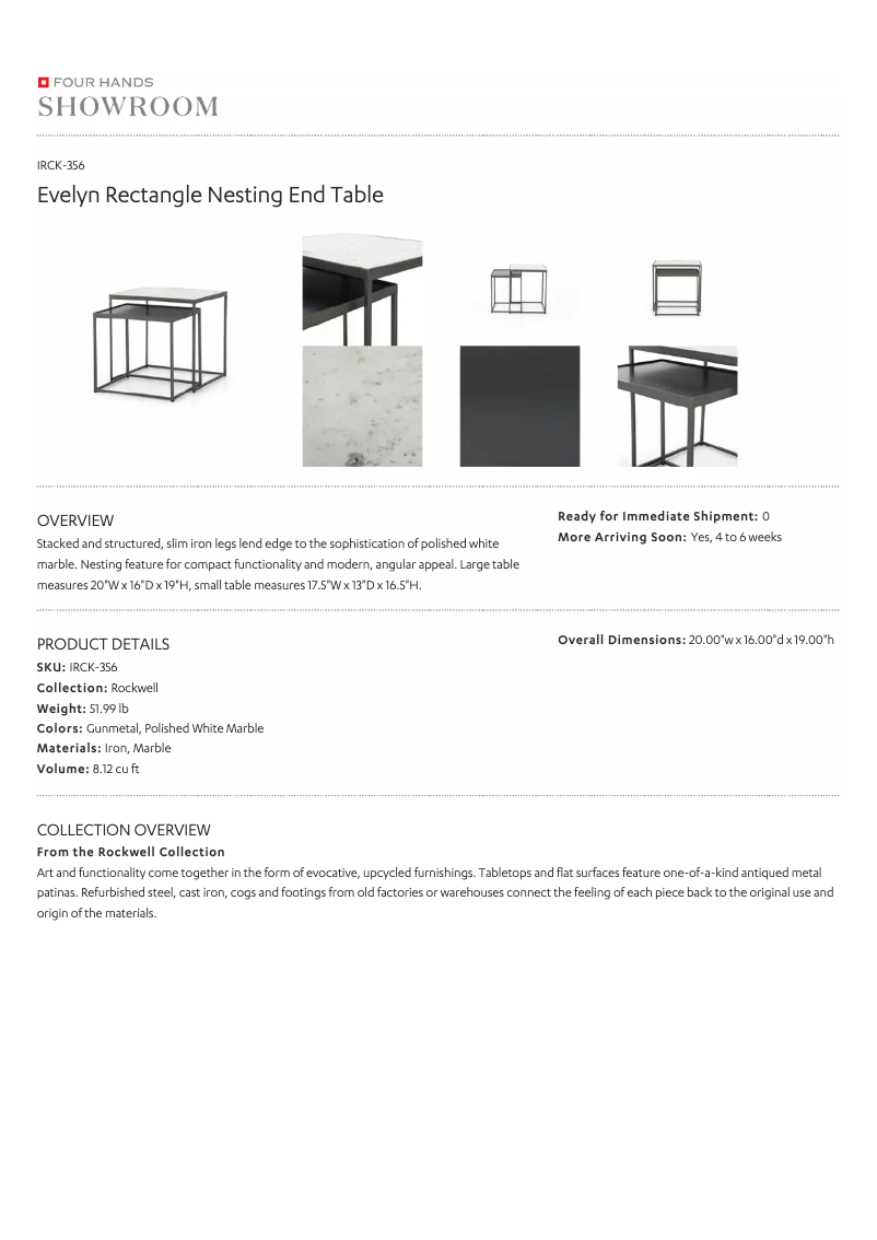 Página 1 del manual Manual de usuario Four Hands IRCK-356