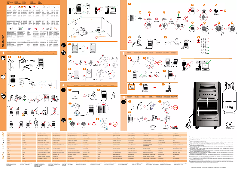 Imagen de la primera página del manual del dispositivo GH1062RF
