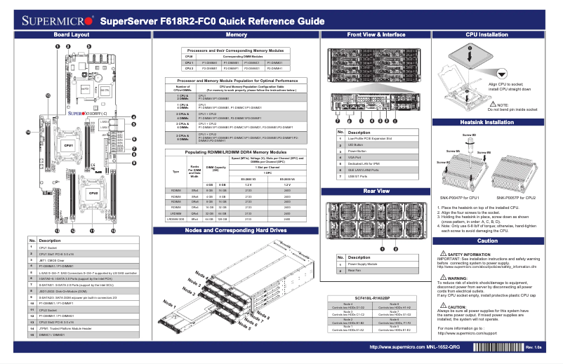 Imagen de la primera página del manual del dispositivo SuperServer F618R2-FC0
