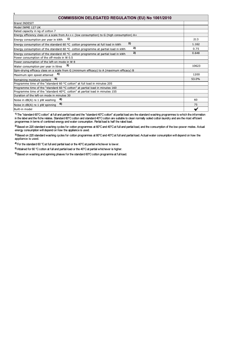 Imagen de la primera página del manual del dispositivo IWME 127 UK