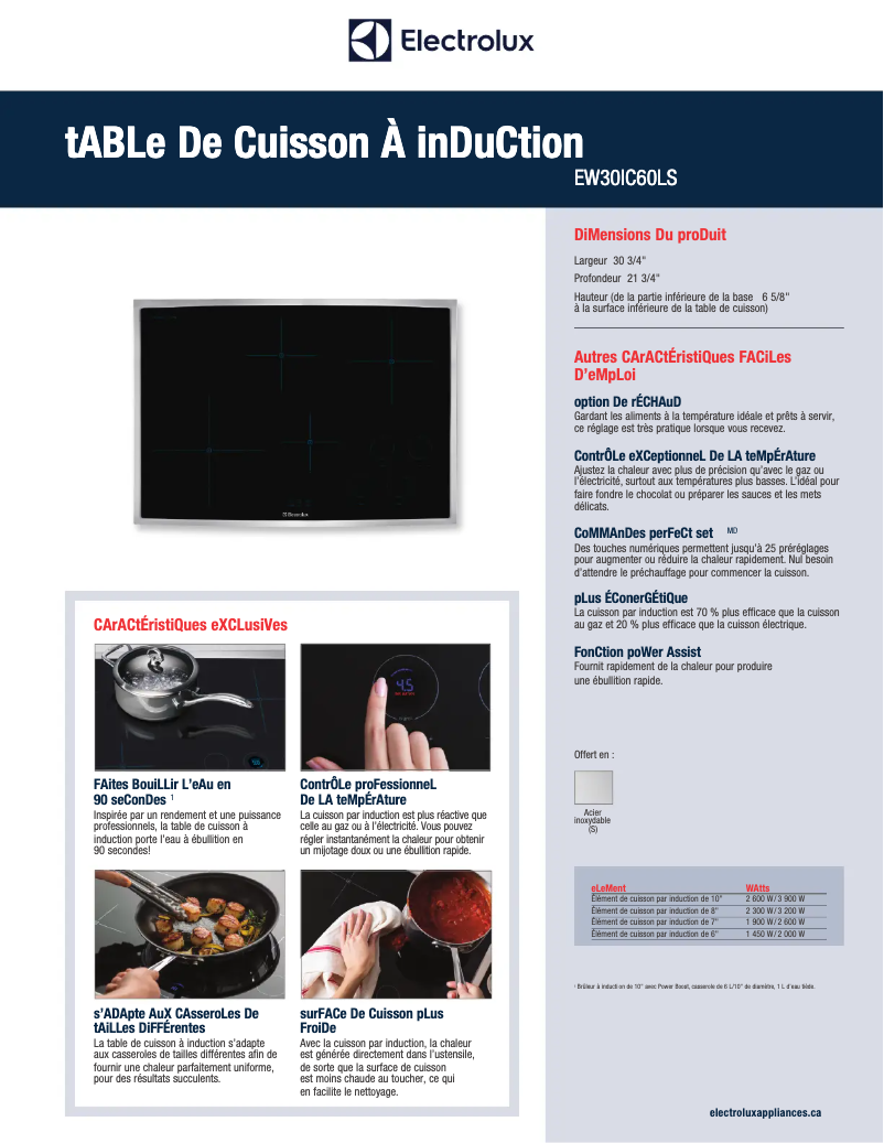 Imagen de la primera página del manual del dispositivo EW30IC60LB