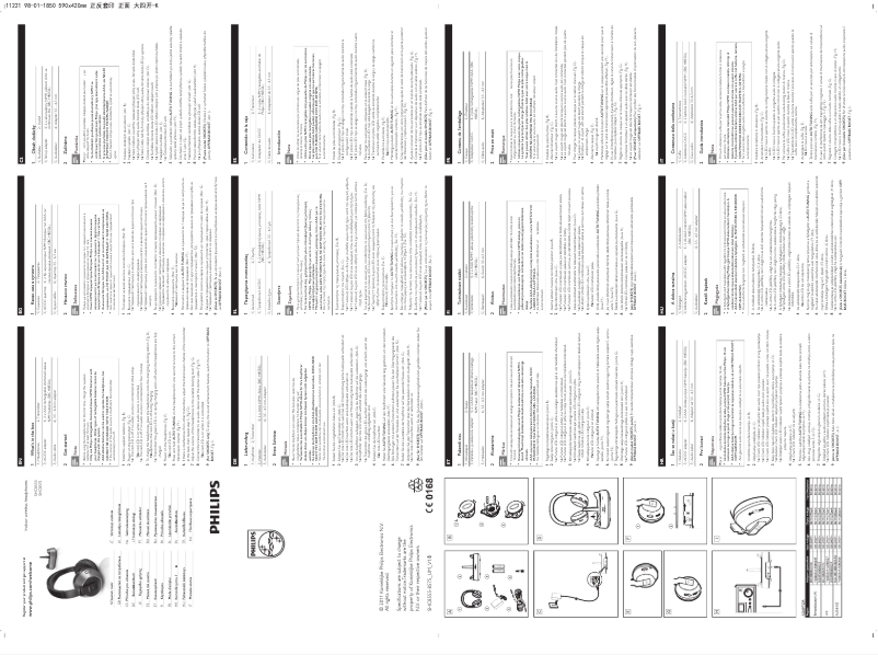 Imagen de la primera página del manual del dispositivo SHC8555