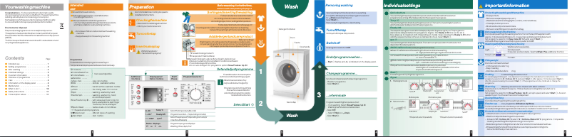 Imagen de la primera página del manual del dispositivo WAE 20460