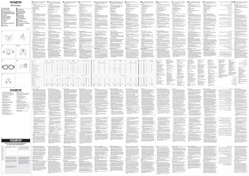 Imagen de la primera página del manual del dispositivo 8x25 PC I