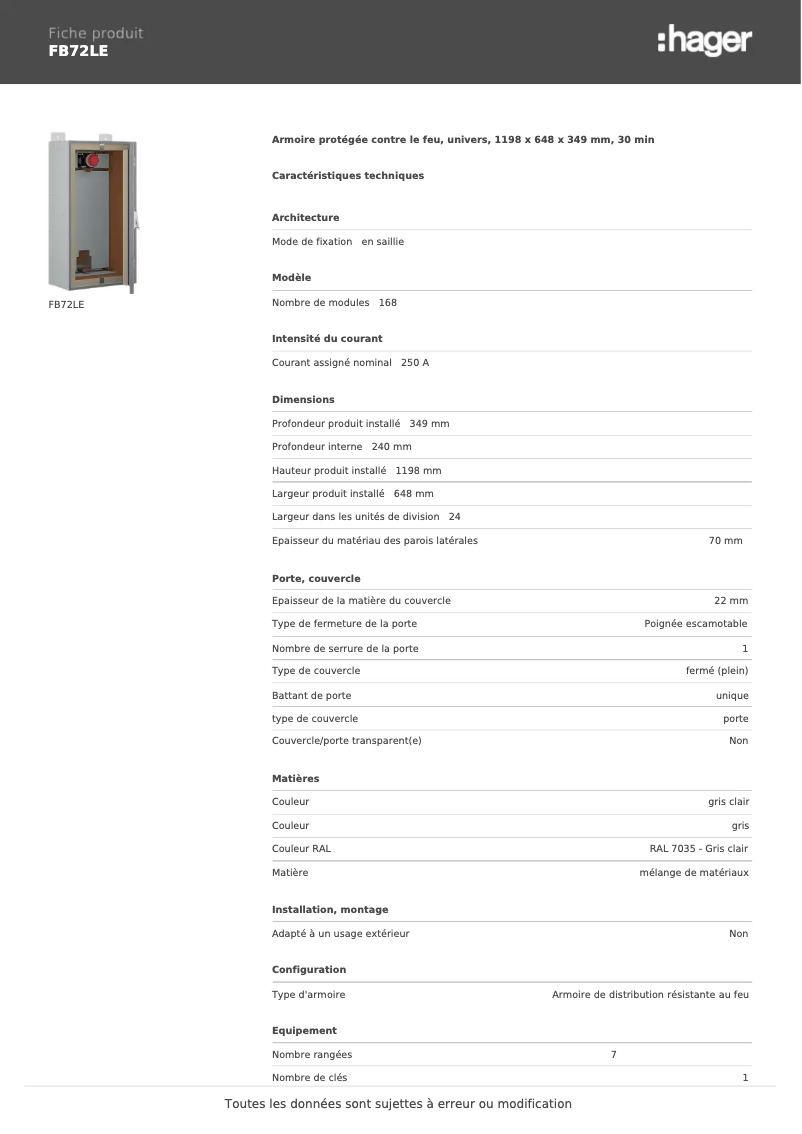 Imagen de la primera página del manual del dispositivo FB72LE