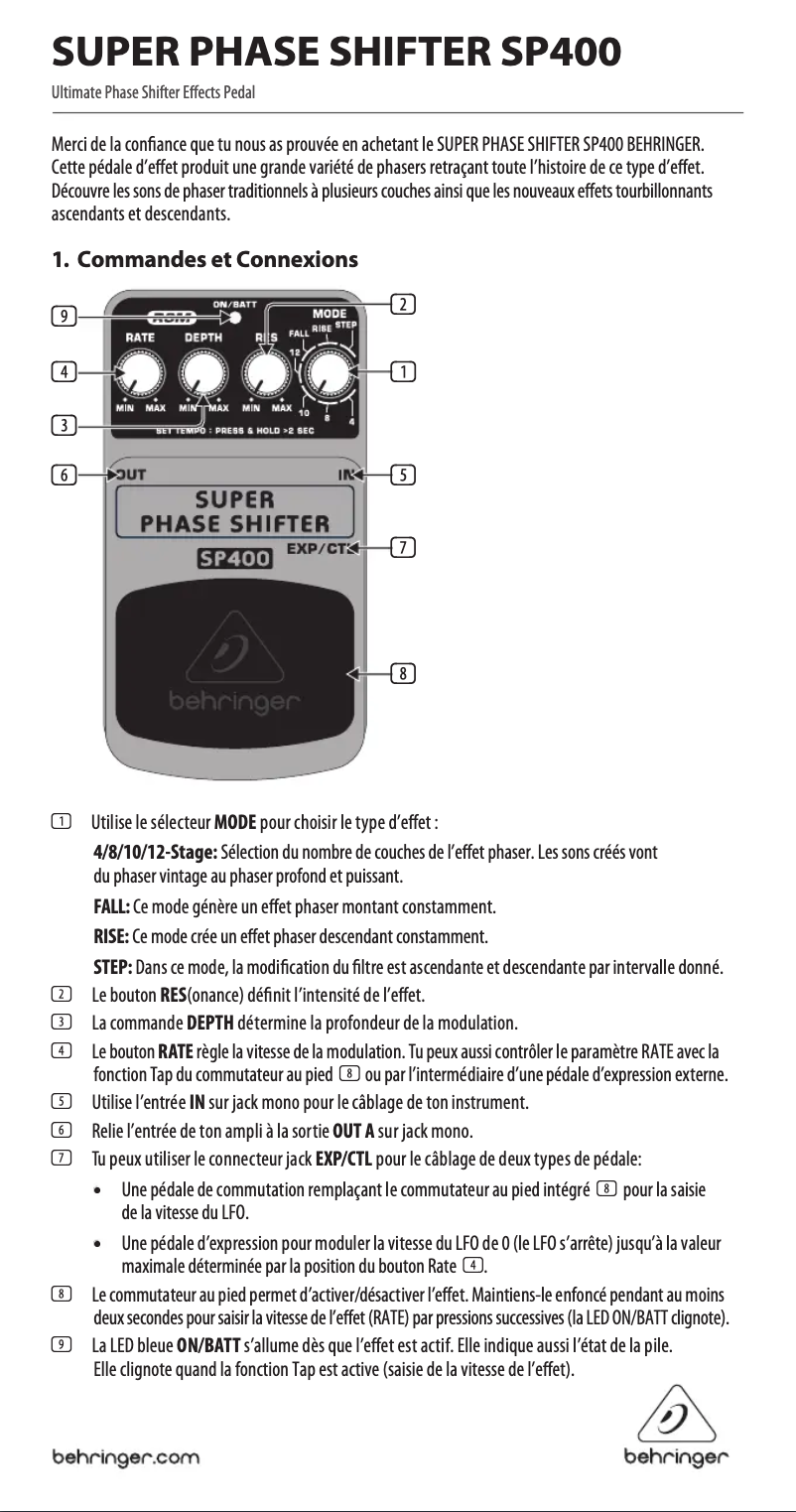 Imagen de la primera página del manual del dispositivo Super Phase Shifter SP400