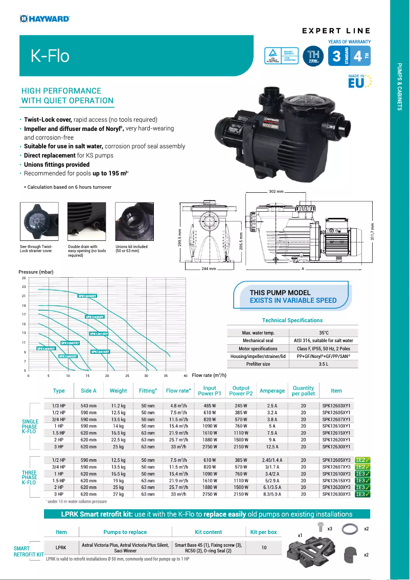 Página 1 del manual Ficha técnica Hayward K-Flo VSTD