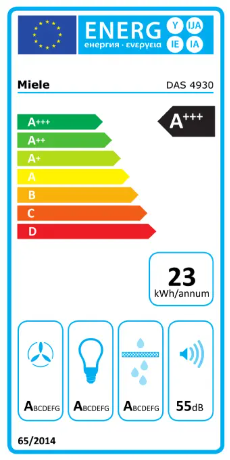 Página 1 del manual Etiqueta energética Miele DAS 4930
