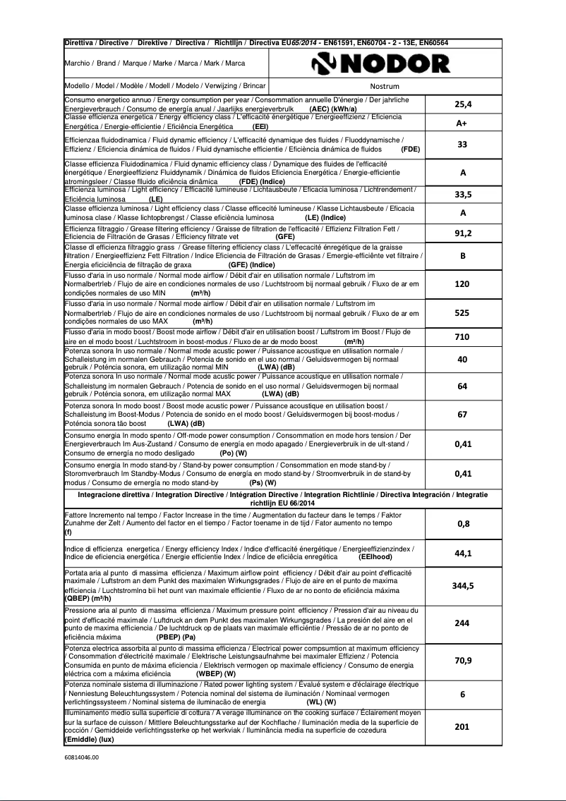 Imagen de la primera página del manual del dispositivo Nostrum 800