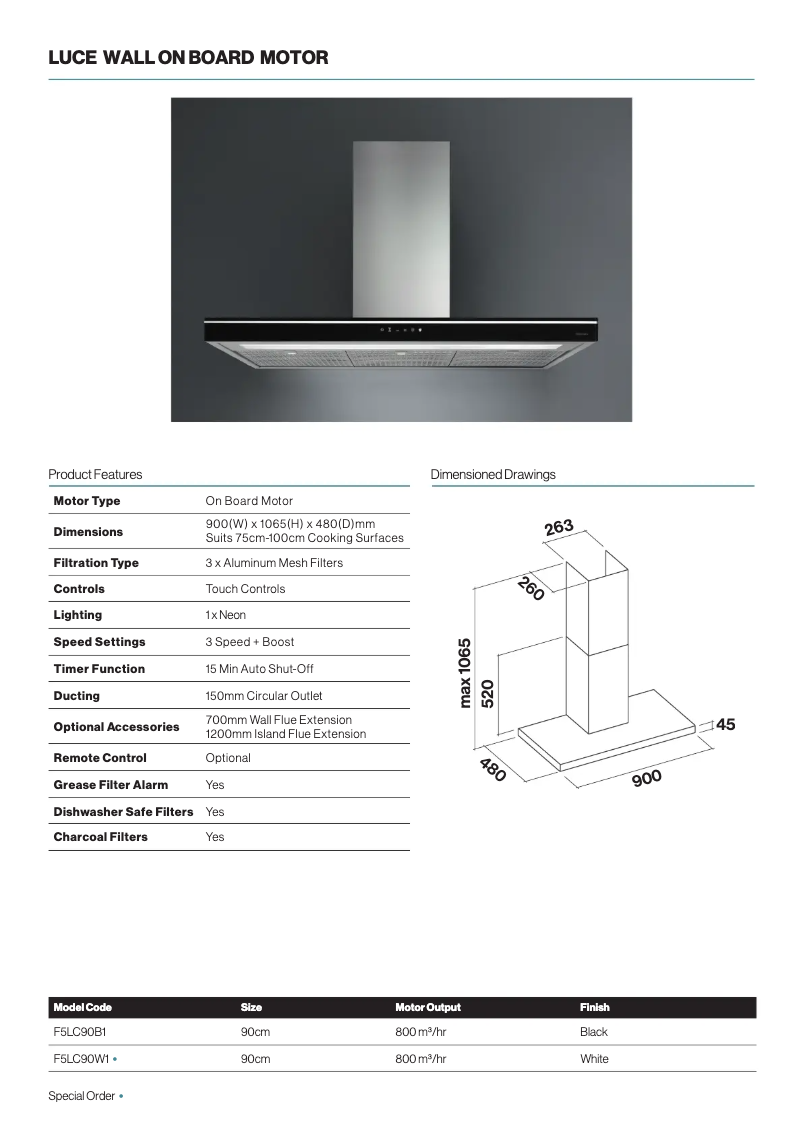 Imagen de la primera página del manual del dispositivo F5LC90B1