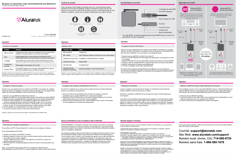 Imagen de la primera página del manual del dispositivo ABC53F