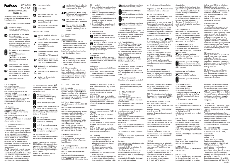 Página 1 del manual Manual de usuario Profoon PDX-515