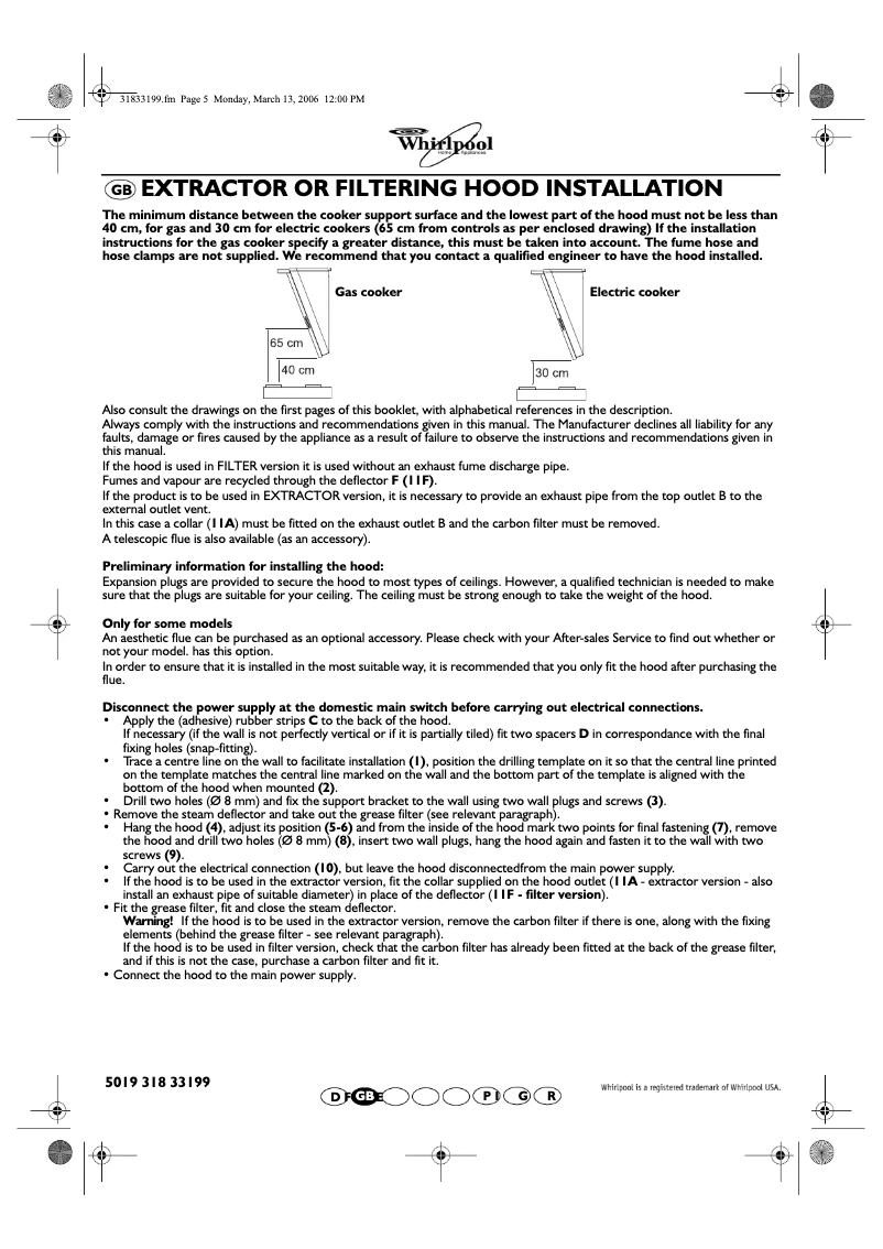 Imagen de la primera página del manual del dispositivo AKR 890