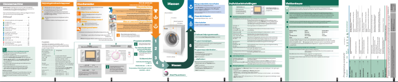 Página 1 del manual Manual de usuario Bosch WAS32740NL