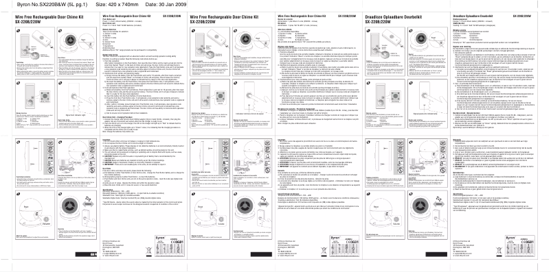 Imagen de la primera página del manual del dispositivo SX-220W