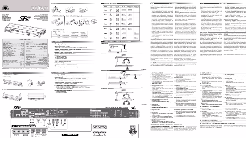 Imagen de la primera página del manual del dispositivo SRX 2S