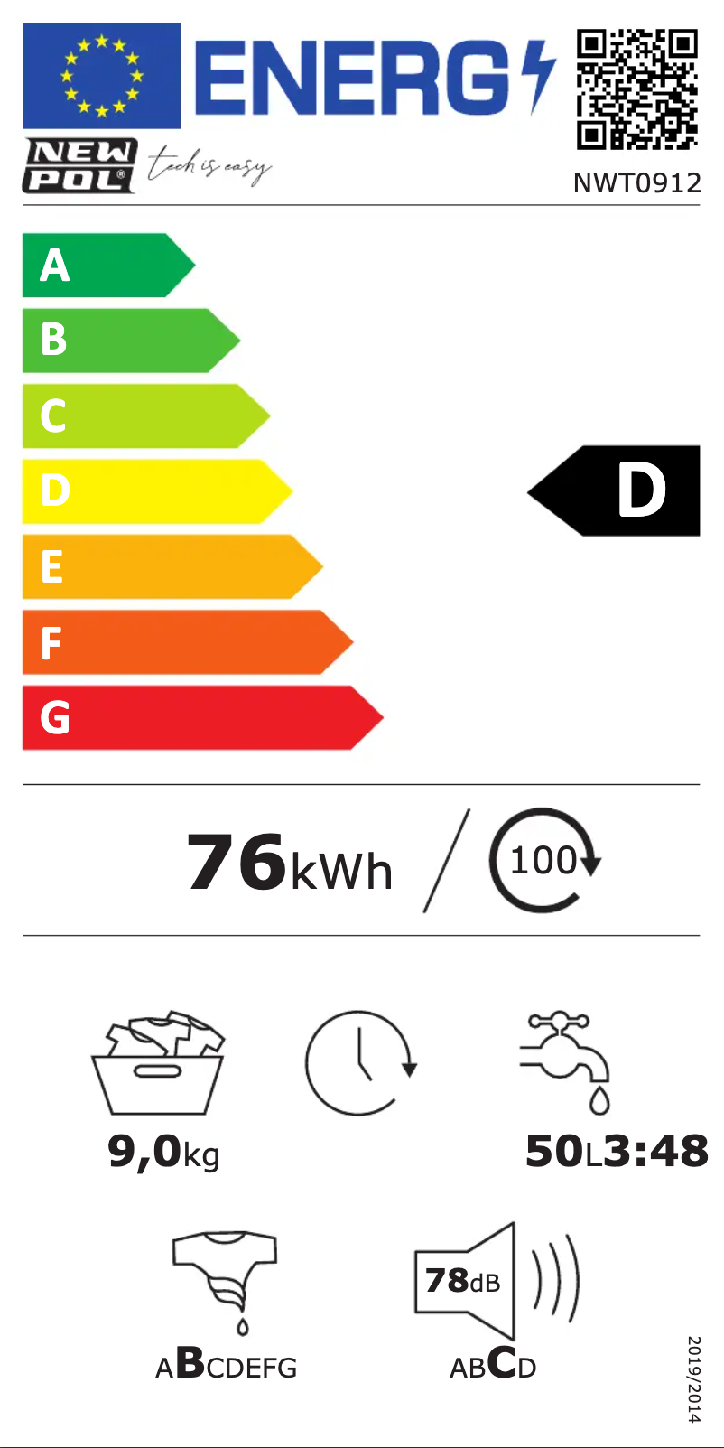 Imagen de la primera página del manual del dispositivo NWT0912