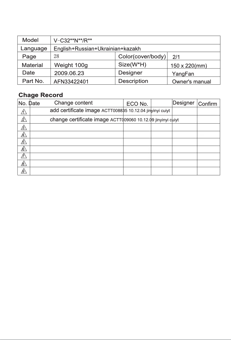 Página 1 del manual Manual de usuario LG V-C3245ND