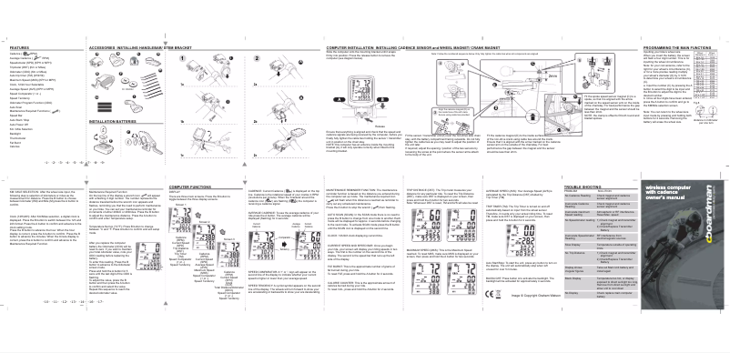 Imagen de la primera página del manual del dispositivo Cadence BS-18-KSS-CA-P3