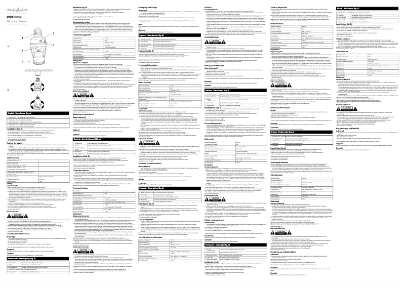 Página 1 del manual Manual de usuario Nedis PIRFI60WT