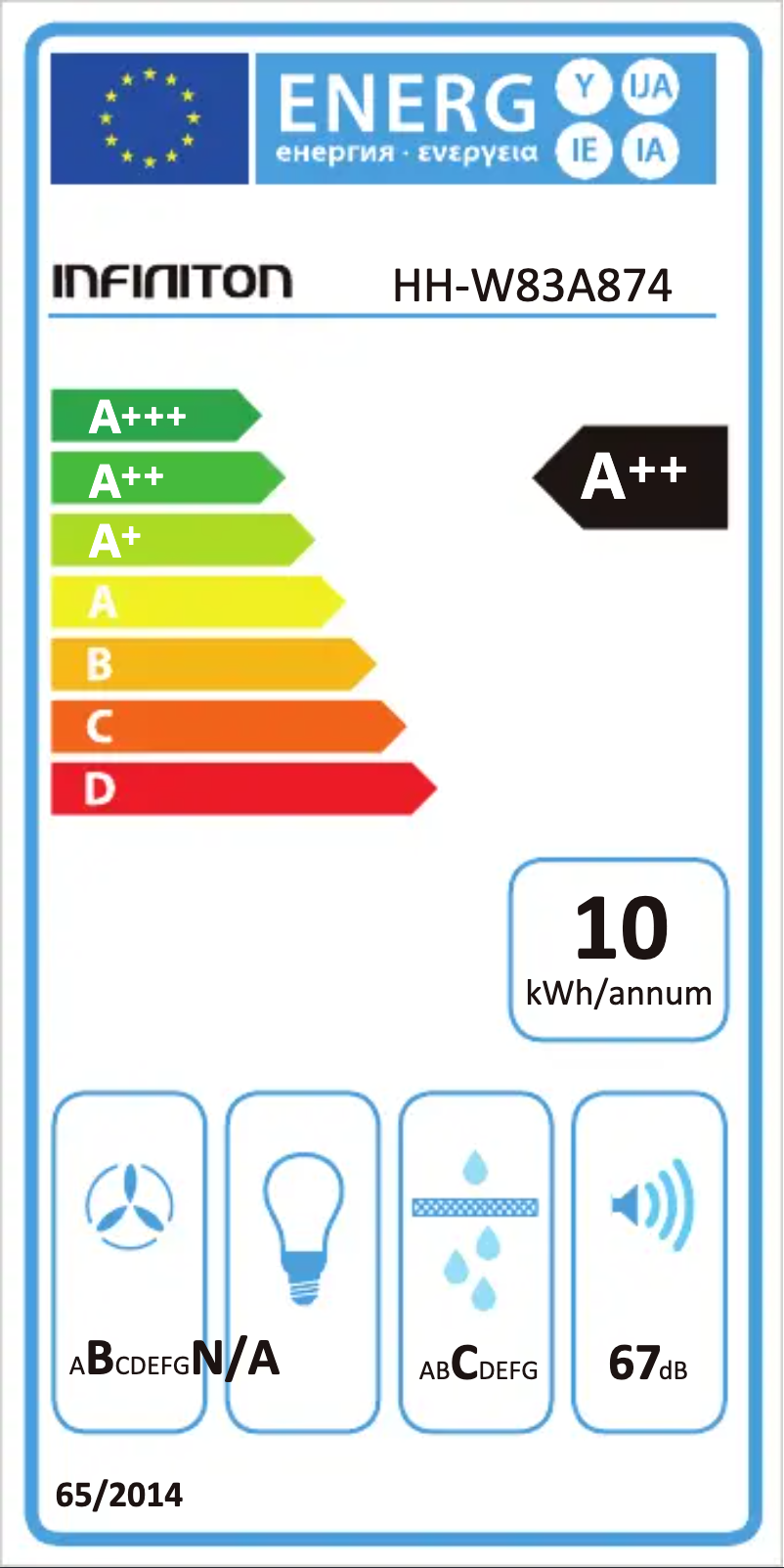 Página 1 del manual Etiqueta energética Infiniton HH-W83A874