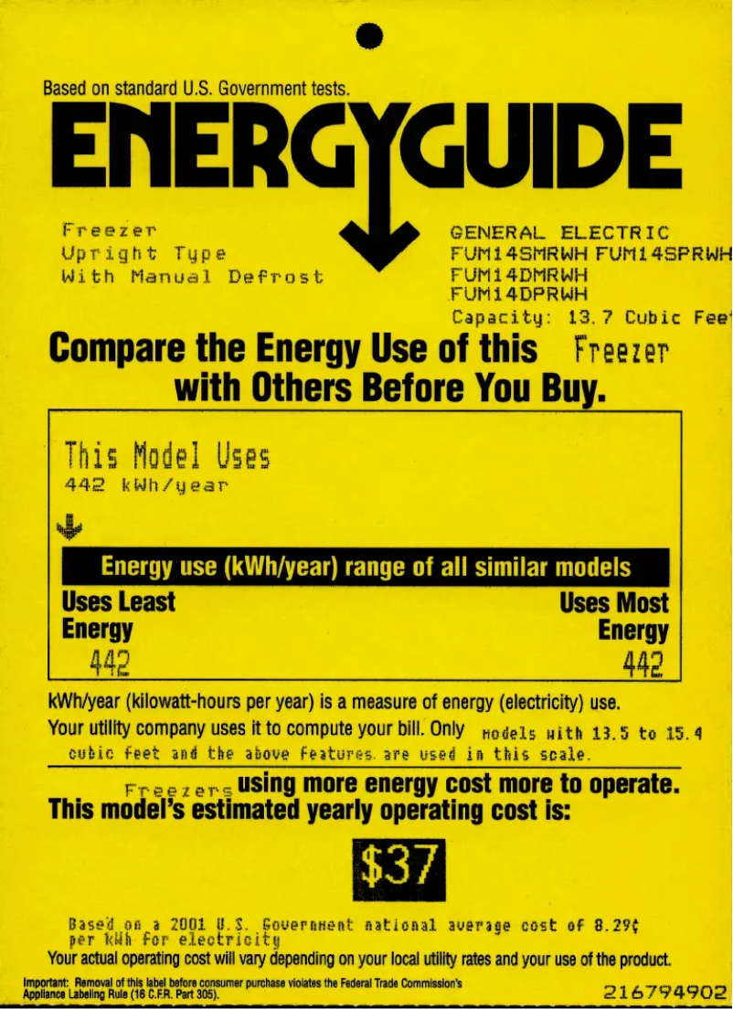 Imagen de la primera página del manual del dispositivo FUM14DMRWH