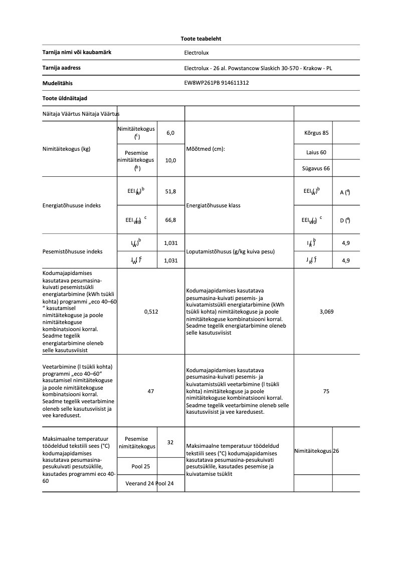Imagen de la primera página del manual del dispositivo EW8WP261PB