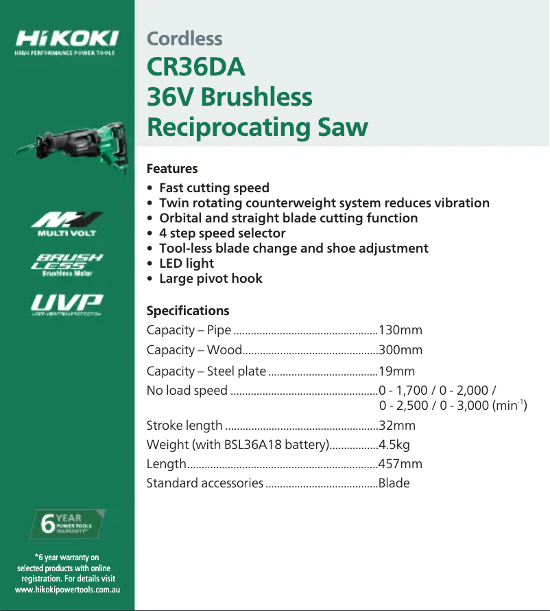 Imagen de la primera página del manual del dispositivo CR36DA